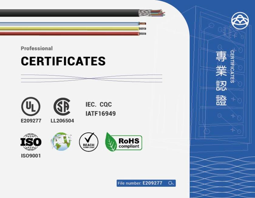 UL3321 XLPE Insulated Wire UL3321