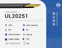 UL20251 電話ケーブル